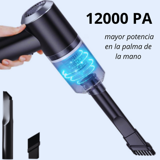 MINI POWER 12K